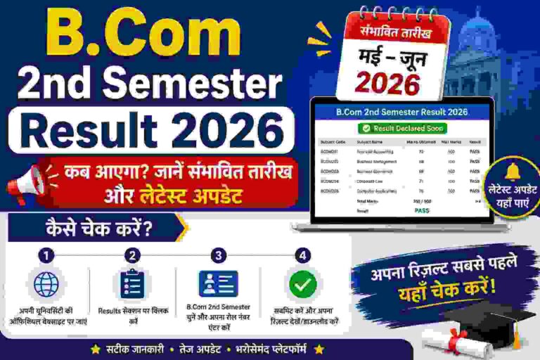 B.Com 2nd Semester Result