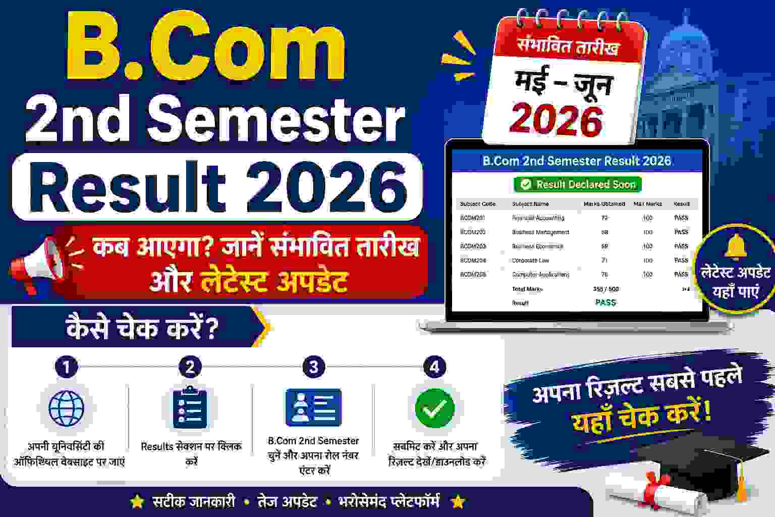 B.Com 2nd Semester Result