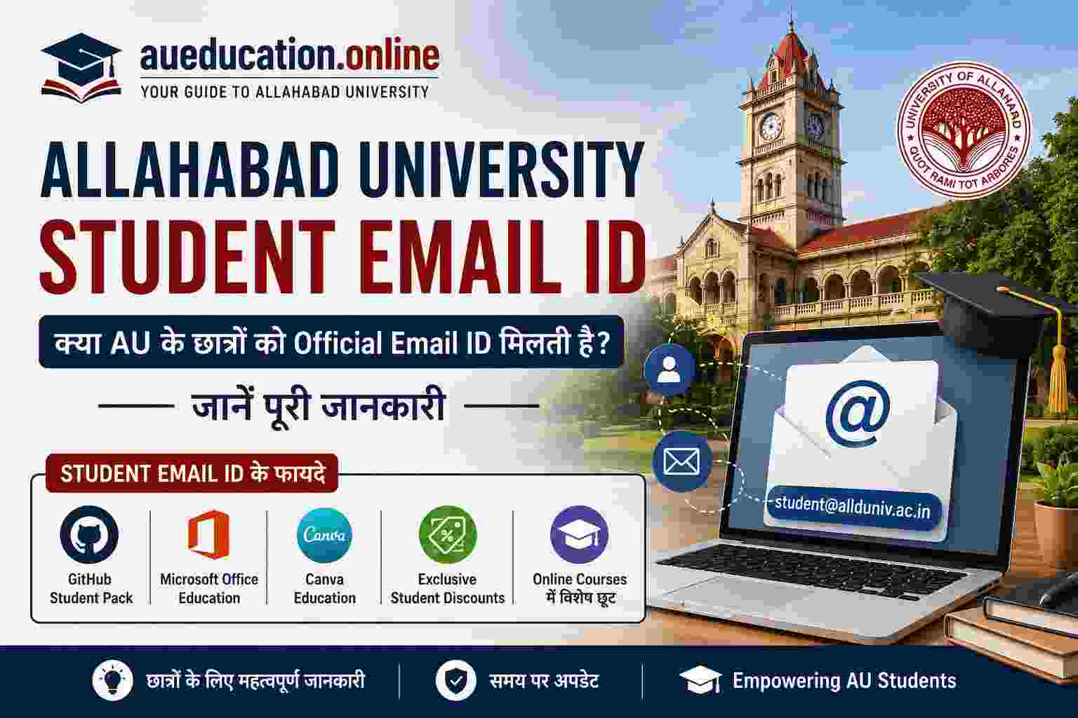 Allahabad University Student Email ID: