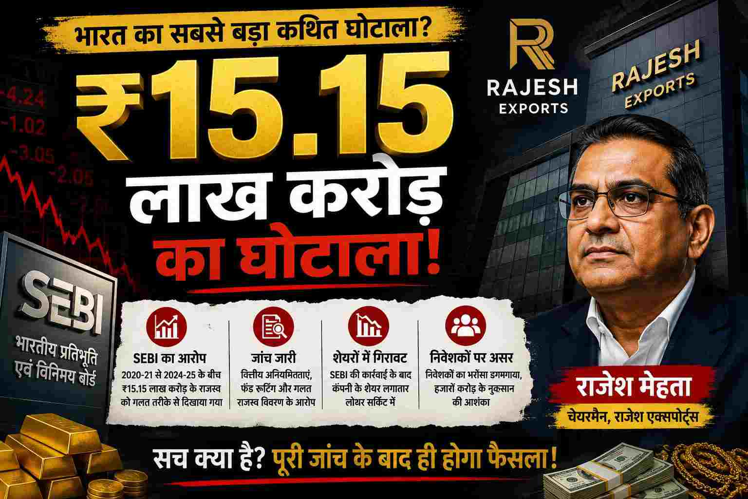 ₹15.15 लाख करोड़ का कथित घोटाला: कौन हैं राजेश मेहता और क्यों चर्चा में है Rajesh Exports?