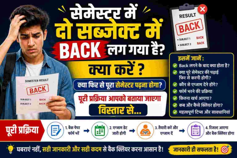 सेमेस्टर वाले जान ले बैक लगने के बाद की पूरी प्रक्रिया.