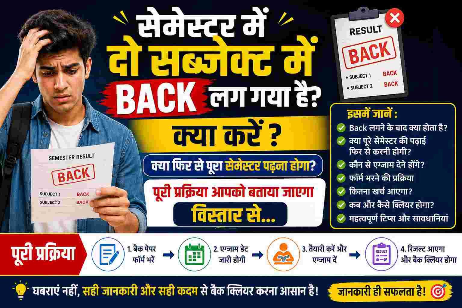 सेमेस्टर वाले जान ले बैक लगने के बाद की पूरी प्रक्रिया.