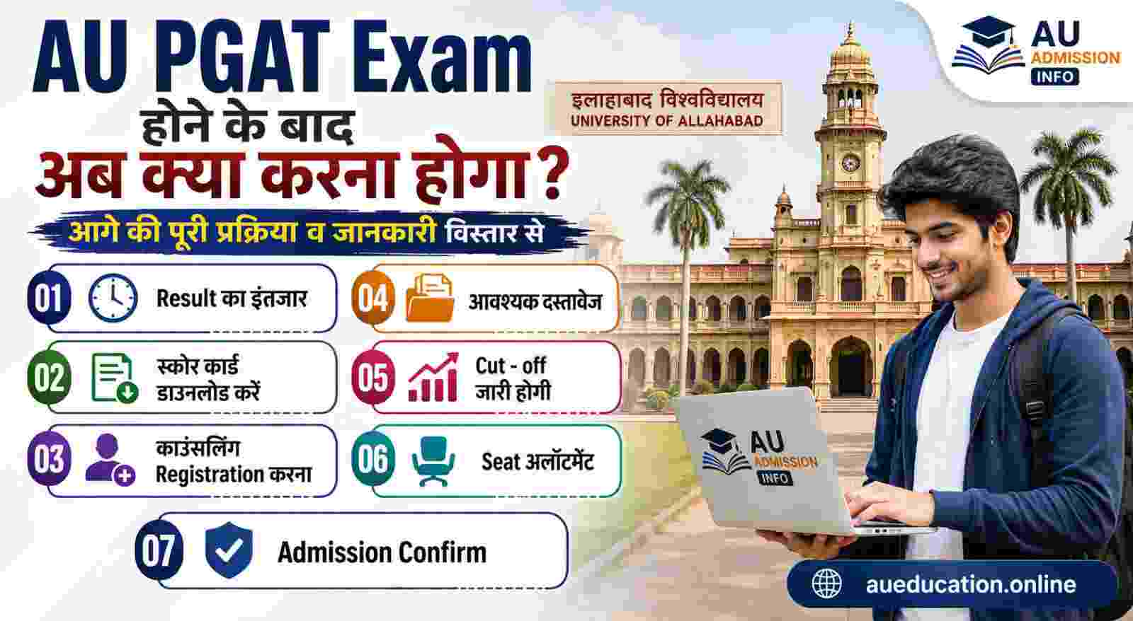 AU PGAT Exam next process
