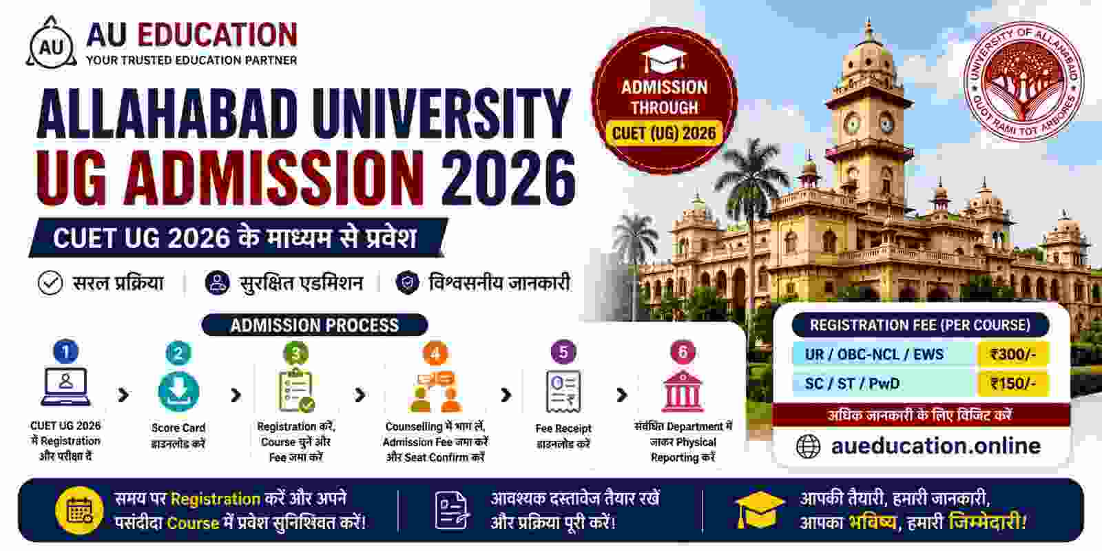 Allahabad University UG Admission Registration