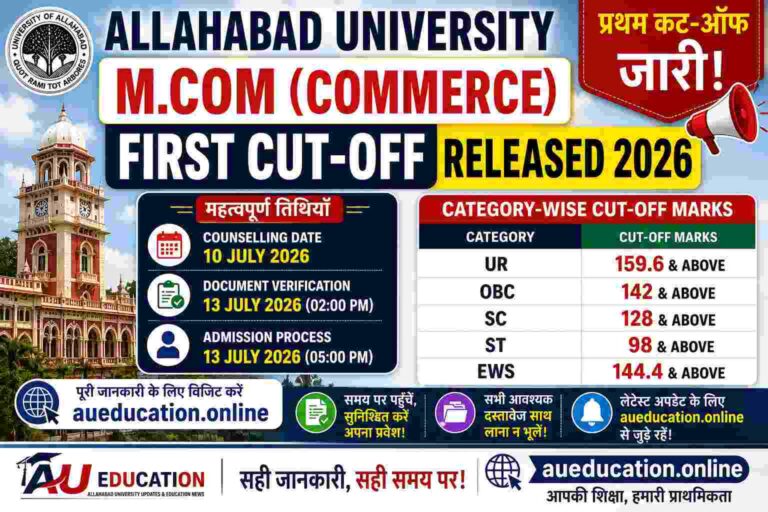 M.Com First Cut Off