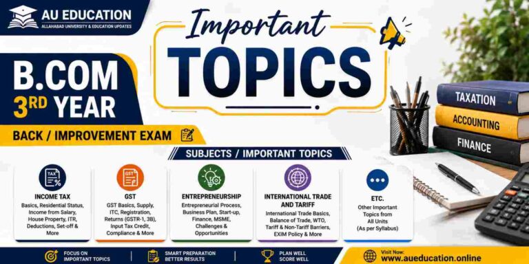 B.Com 3rd Important Topics