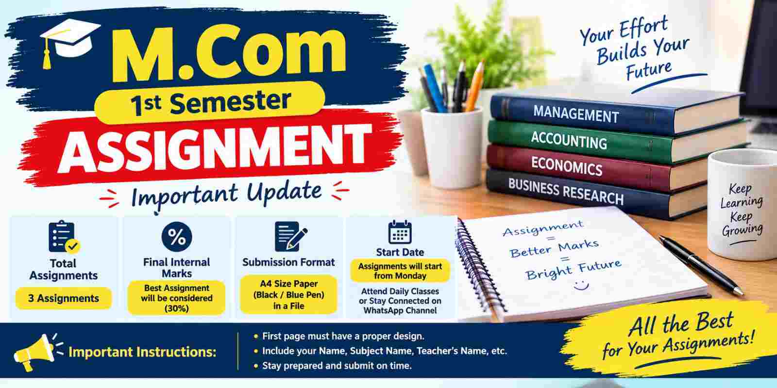 M.com1st Semester Assignment